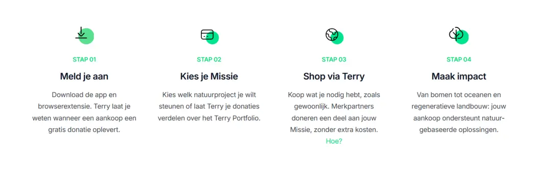 Terry